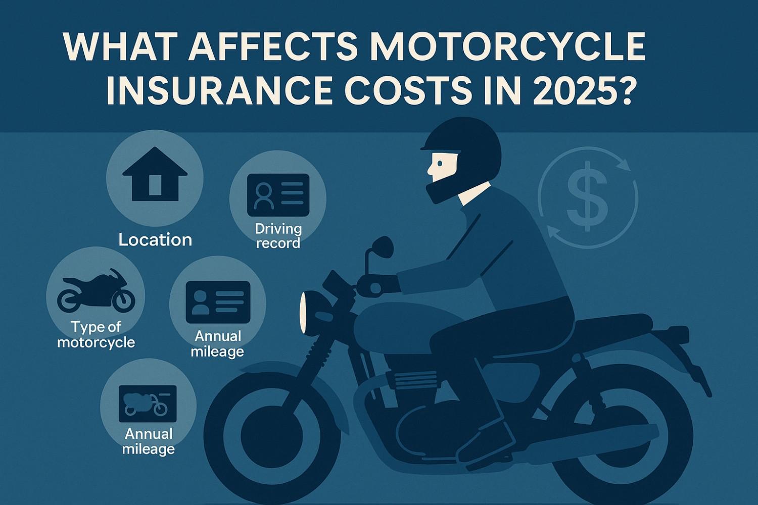 Flat vector illustration of a rider next to icons for location, mileage, bike type, and driving record — explaining factors that affect motorcycle insurance costs in 2025.